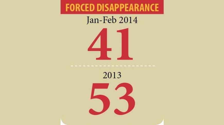 Forrced-disappearance-infographic