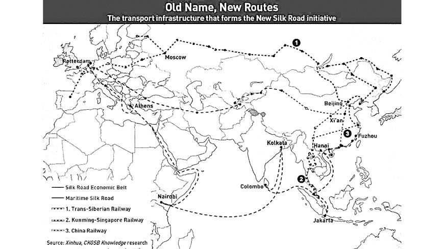 The-New-Silk-Road-Route