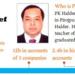 793d09a12acc04f24d43e7ae759e6cc7-PK-Halder
