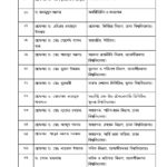 BD_Student_Protest_Eminent_Citizen_Statement_Page_3