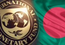IMF satisfied with Bangladesh’s reserves and inflation, but concerned over tax-GDP ratio
