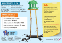 Tk86,000cr hole: Islami Bank’s provision shortfall requires 143 years to cover, experts warn