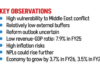 Fitch revises Bangladesh outlook to negative amid Middle East fallout