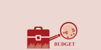 Jamaat calls for pro-people, reform-oriented nat’l budget