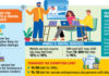 Budget boost targets entrepreneurs, tech innovators