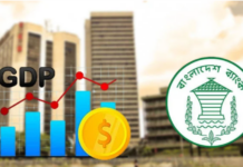 Bangladesh Bank projects 6.1% GDP growth for FY27, below govt’s 6.5% target