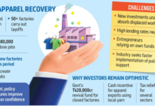 Policy promises lift new investors’ confidence amid wave of factory closures