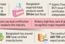 Businesses seek single halal authority as certification hurdles impede export growth