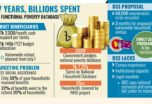 Billions being spent in annuity sans identifying real recipients