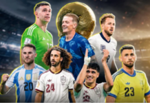 World Cup 2026: Players with the most minutes