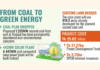 No second thermal power unit, solar plant to be built instead at Rampal