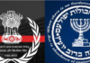 The Shadow Partnership: R&AW, Mossad and the Politics of Regional Security