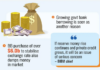 Injection of high-powered money up amid rising inflationary pressure