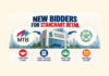 Two more banks eye Standard Chartered Bangladesh’s retail business