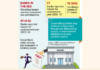 Forty commercial banks report losses in corporate tax returns